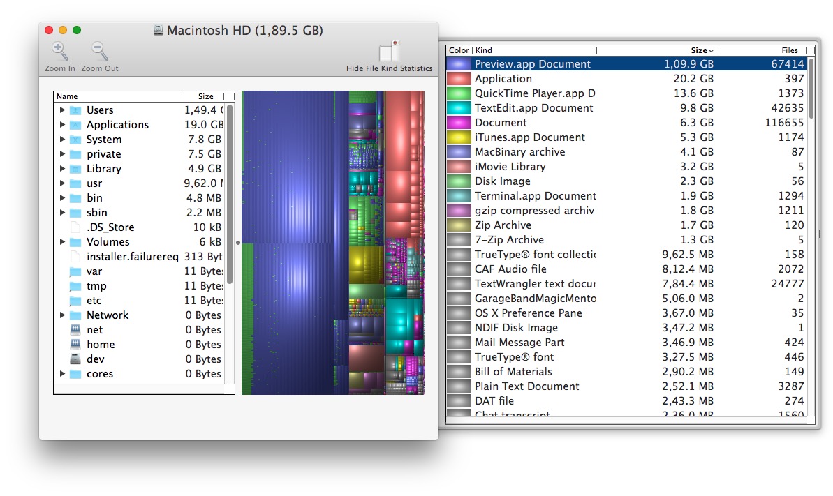Best Disk Analyzers For Macos Mojave